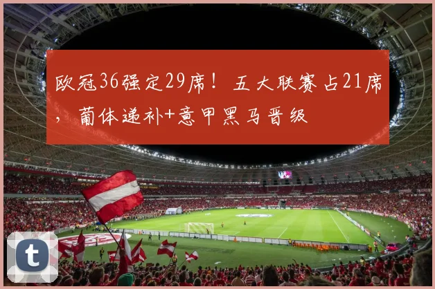 欧冠36强定29席！五大联赛占21席，葡体递补+意甲黑马晋级